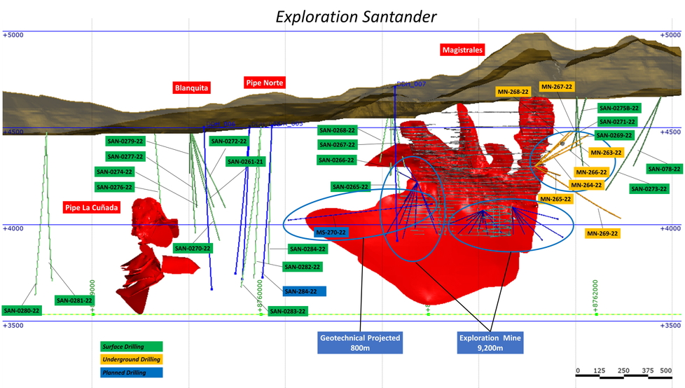 Cerro de Pasco Resources: Die Mine w&auml;chst: Bohrkampagne auf Santander st&ouml;&szlig;t auf hochgradige Mineralisierung