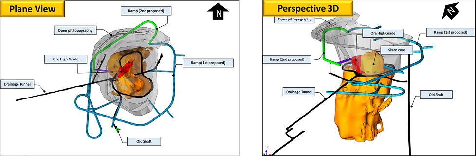 Geplante Explorationsrampe