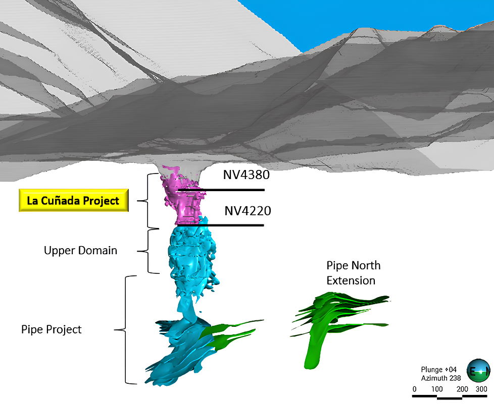 La Cu&ntilde;ada Zone in Santander Pipe