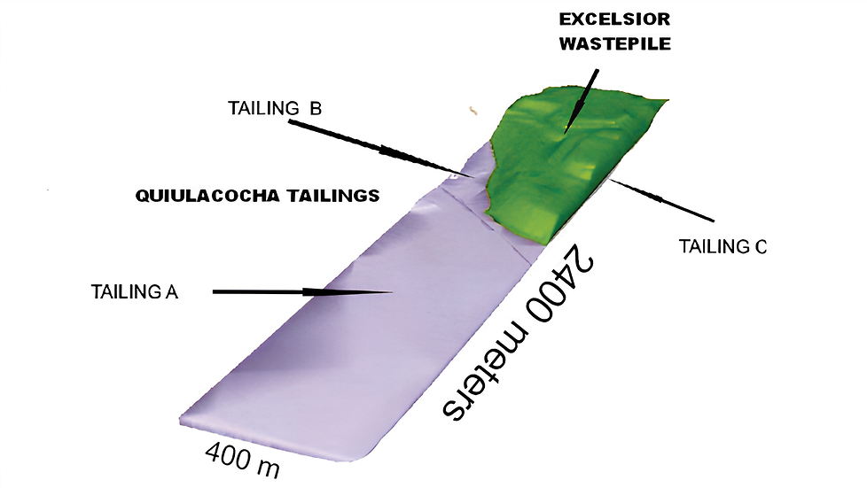 Skizze von El Metalurgista, bestehend aus der Quiulacocha-Halde und der Erzhalde Excelsior