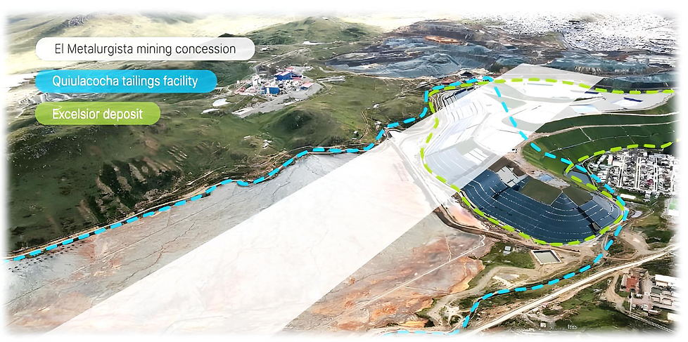 Bergbau Konzession El Metalurgista in Peru
