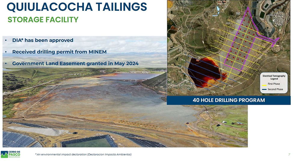 Cerro de Pasco Resources: Die gr&ouml;&szlig;te oberirdische metallische Ressource der Welt wird erschlossen