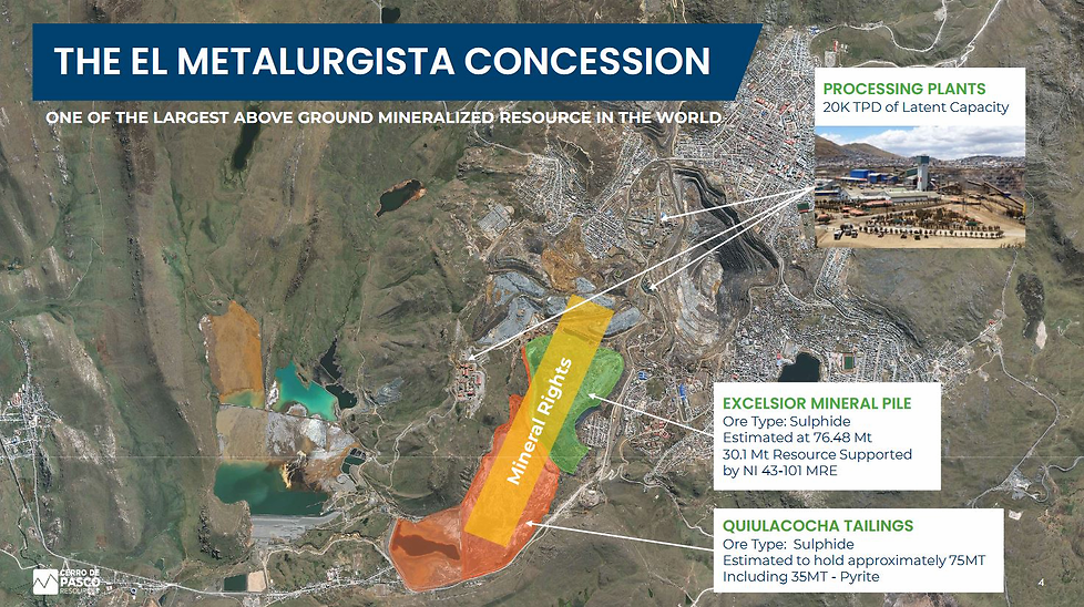 Cerro de Pasco Resources: Die gr&ouml;&szlig;te oberirdische metallische Ressource der Welt wird erschlossen