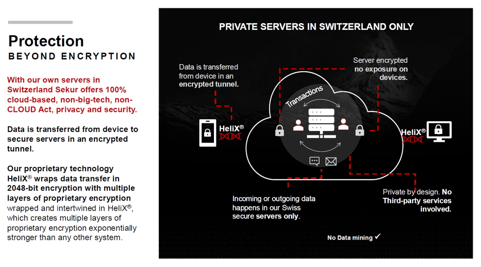 Sekur Private Data Ltd.