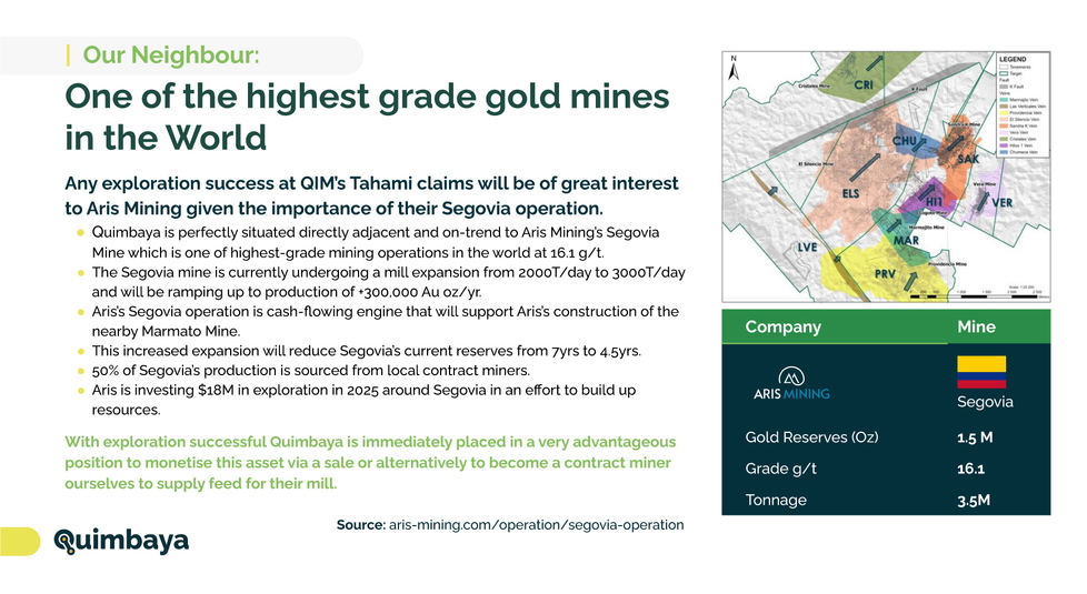 Quimbaya, Investorenpr&auml;sentation, 04-2025, Seite 18