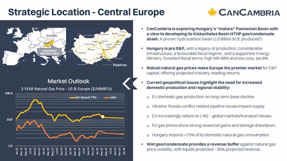 CanCambria Pr&auml;sentation, Seite 5, Q3-2025