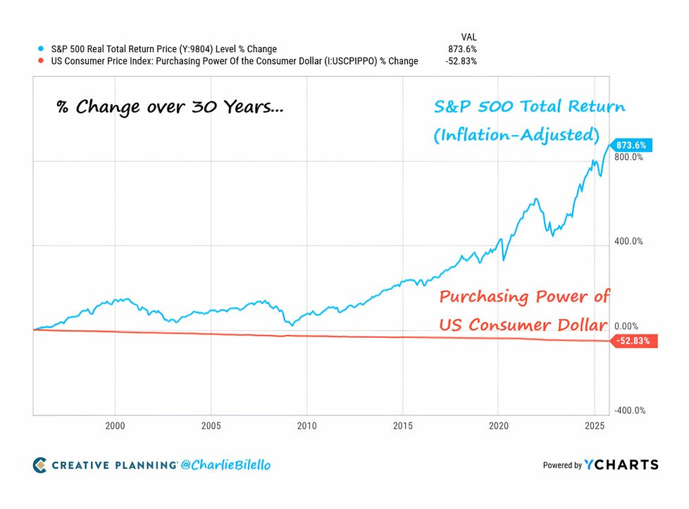 Investor Woche: Walt Disney entt&auml;uscht, Vodafone und Telekom erh&ouml;hen Dividende, Siemens Energy erh&ouml;ht Prognose