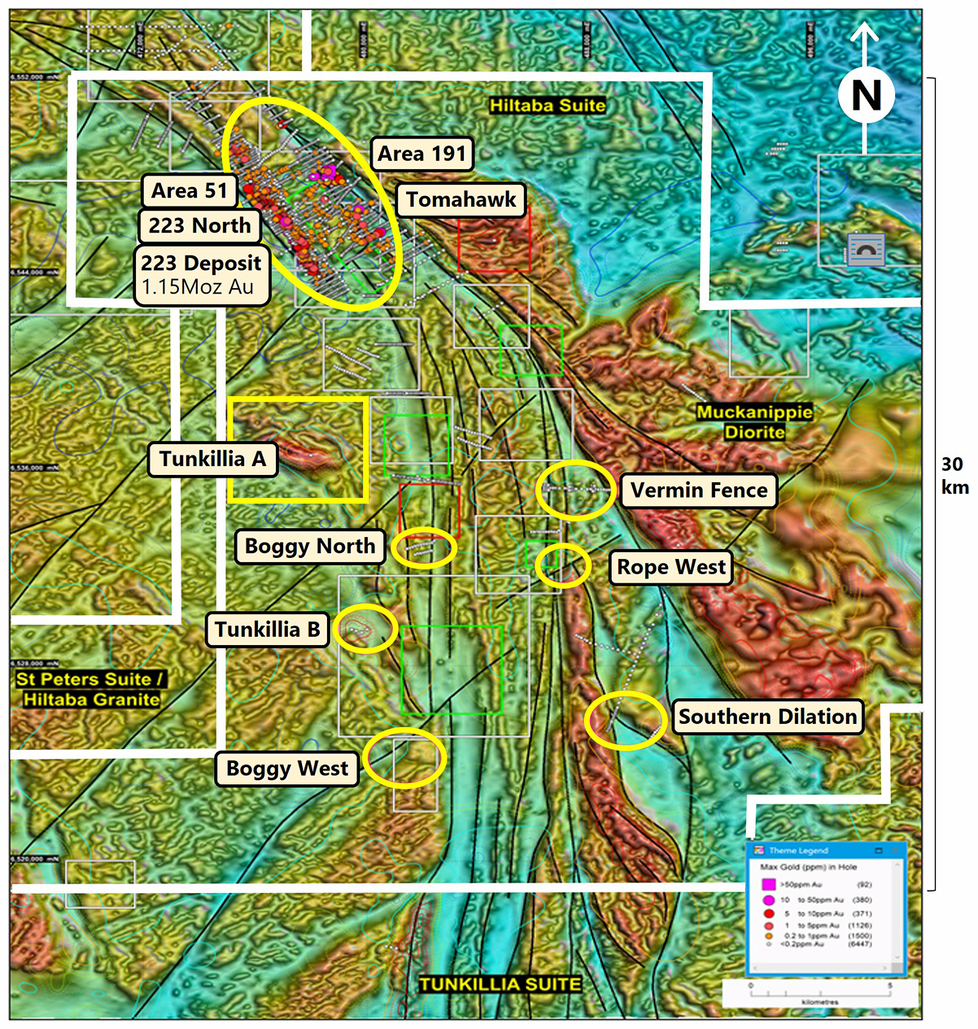 Überblick über das Tunkillia Projekt