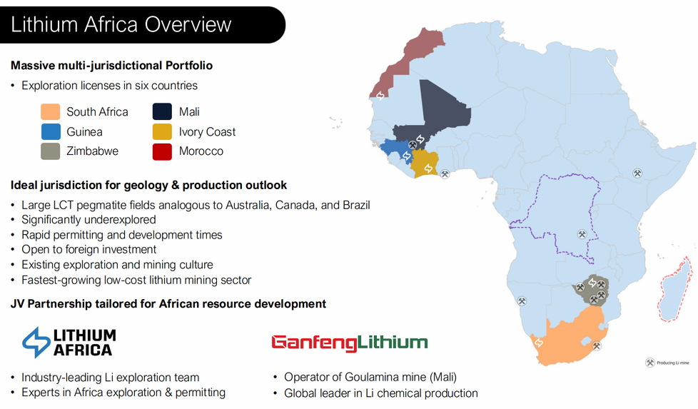 Projekte von Africa Lithium