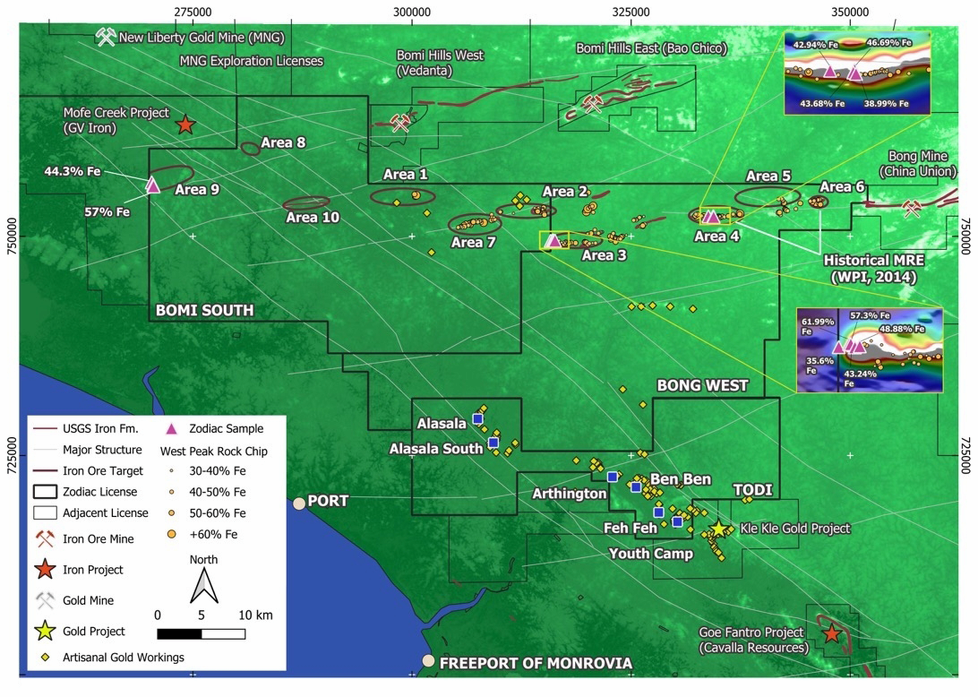 Eisenerzziele in Bomi South und Bong West und benachbarte Minen und Projekte
