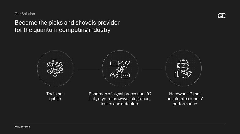 QuantumCore als Picks-and-Shovels-Anbieter für die Quantum-Industrie